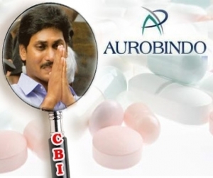 Risks involved with Aurobindo Pharma