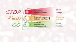 World Health Day – April 7, 2013