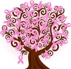First genetic link discovered to difficult-to-diagnose breast cancer sub-type