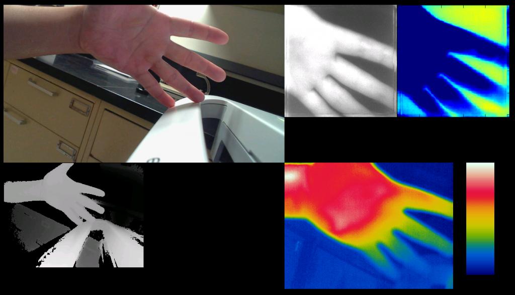 New Prototype Medical Sensing Device by GE Global Research