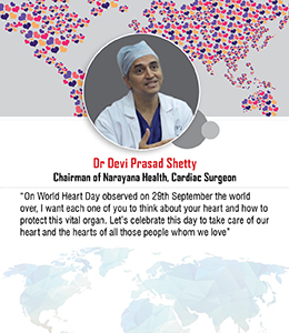 World Heart Day – Dr Devi Prasad Shetty