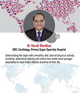 World Heart Day – Dr Harsh Wardhan