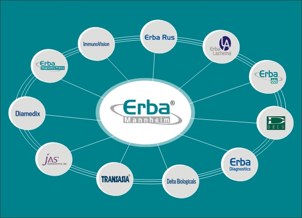 ERBA Diagnostics Mannheim buys Lumora