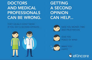 ekincare-2nd-opinion