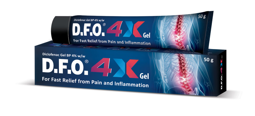 Ozone Pharmaceuticals launches new advanced topical analgesic gel