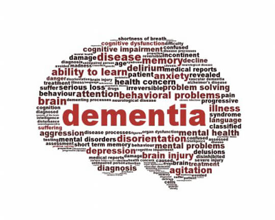 Researchers claim to predict dementia in advance
