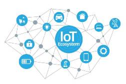 IOT Ecosystem