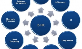 national ehr