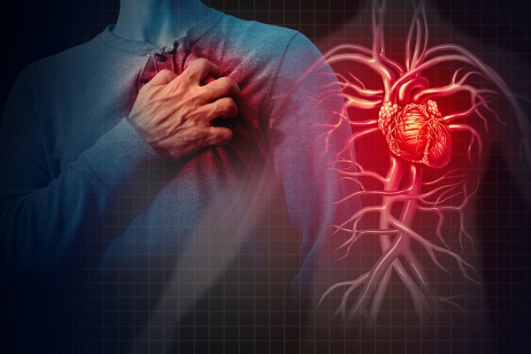 Some facts about heart failure