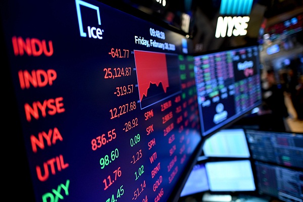 Would markets have crashed had Corona hit in better times?